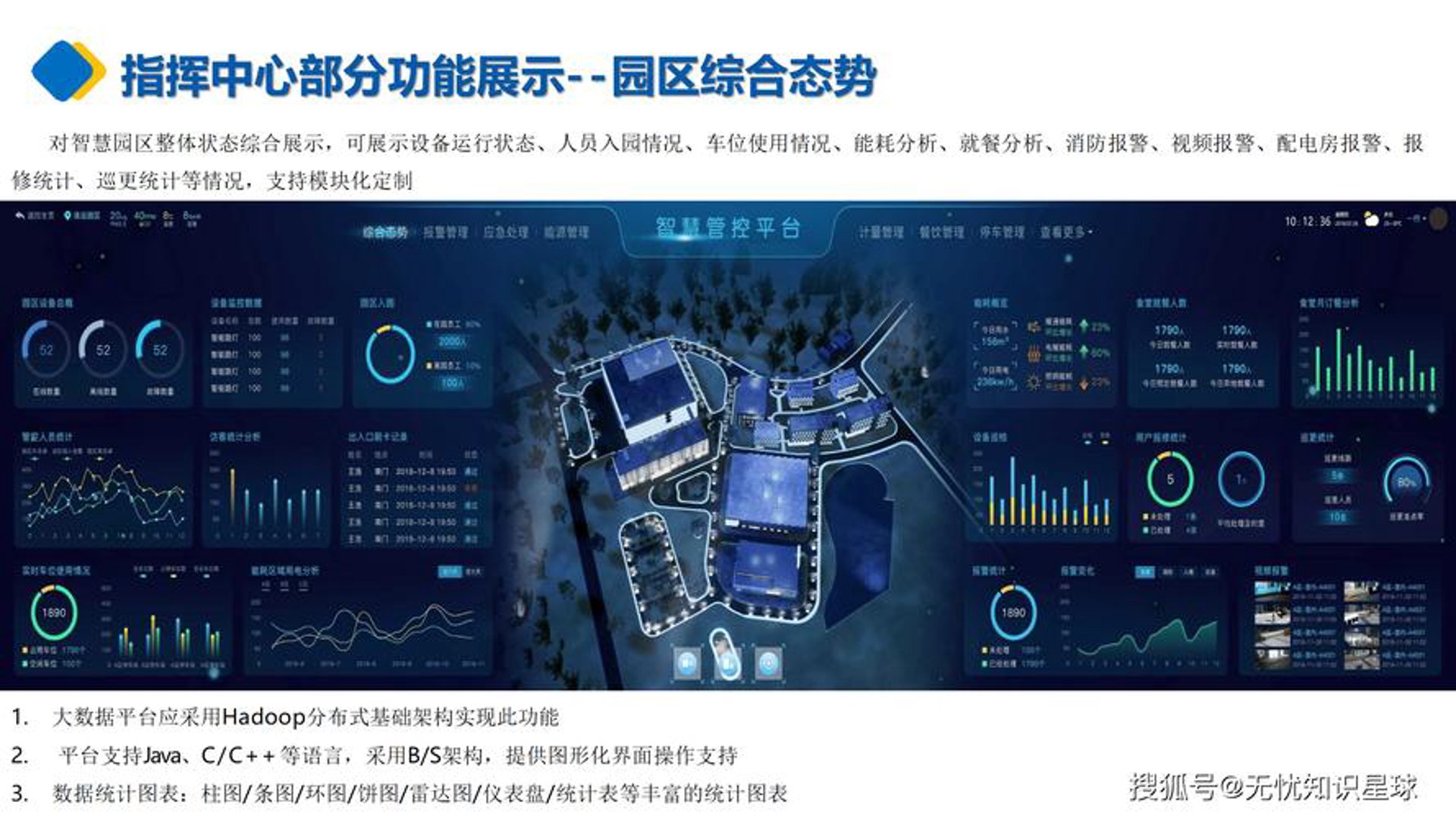 正影网络科技